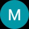 Maryany Milhome